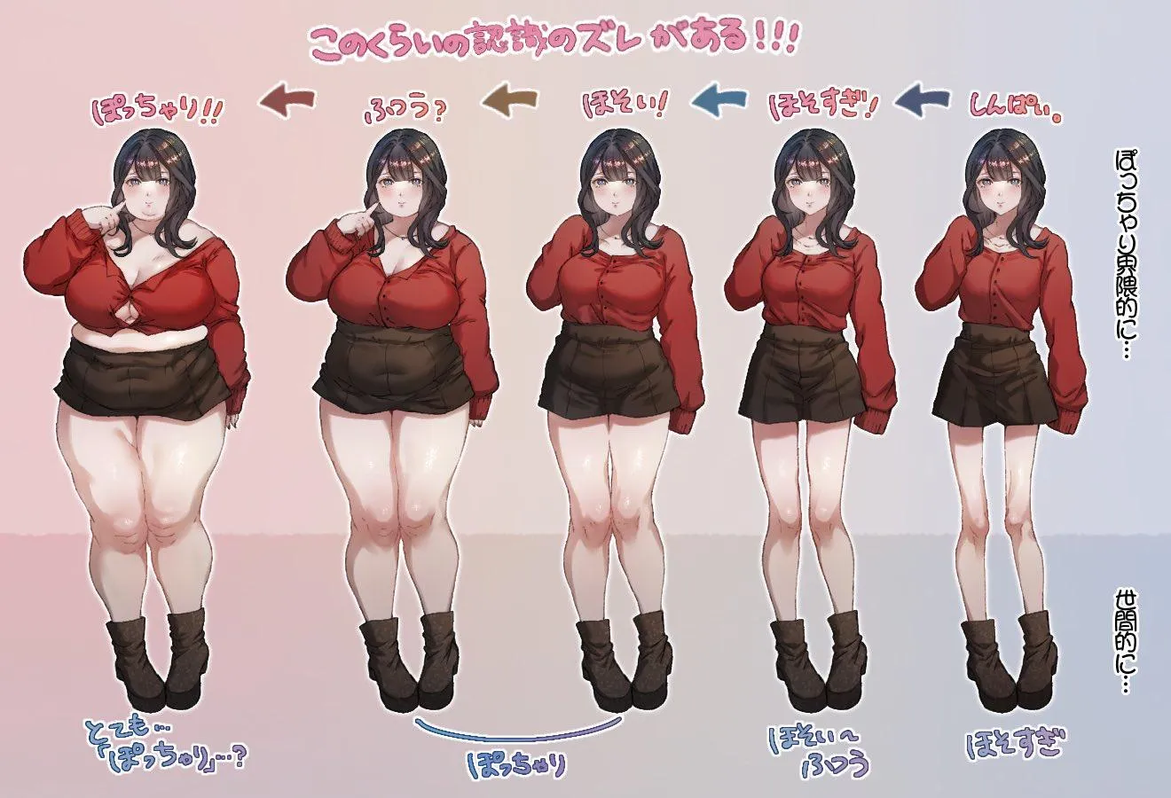 Perception gap (@ZUmMyecZCsxlCof) posted by HowlingWolFluffy