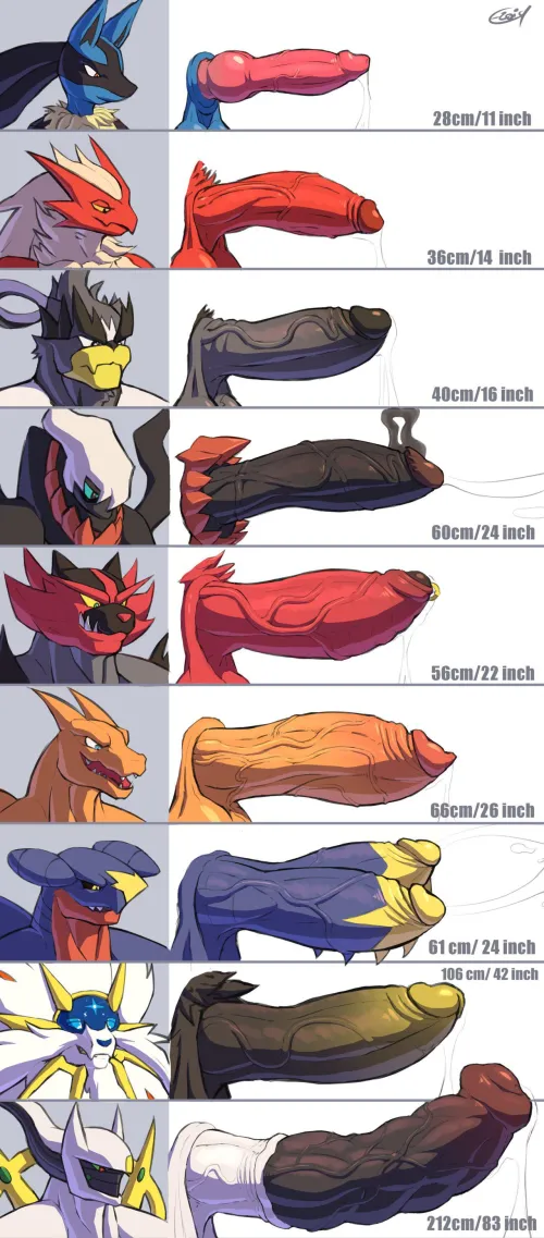 Pokedicks (E_Zoid) by Phoenix_Charzard