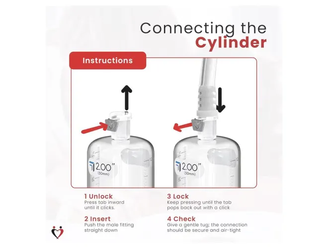 Pressure isn’t staying?? by Gnarles7