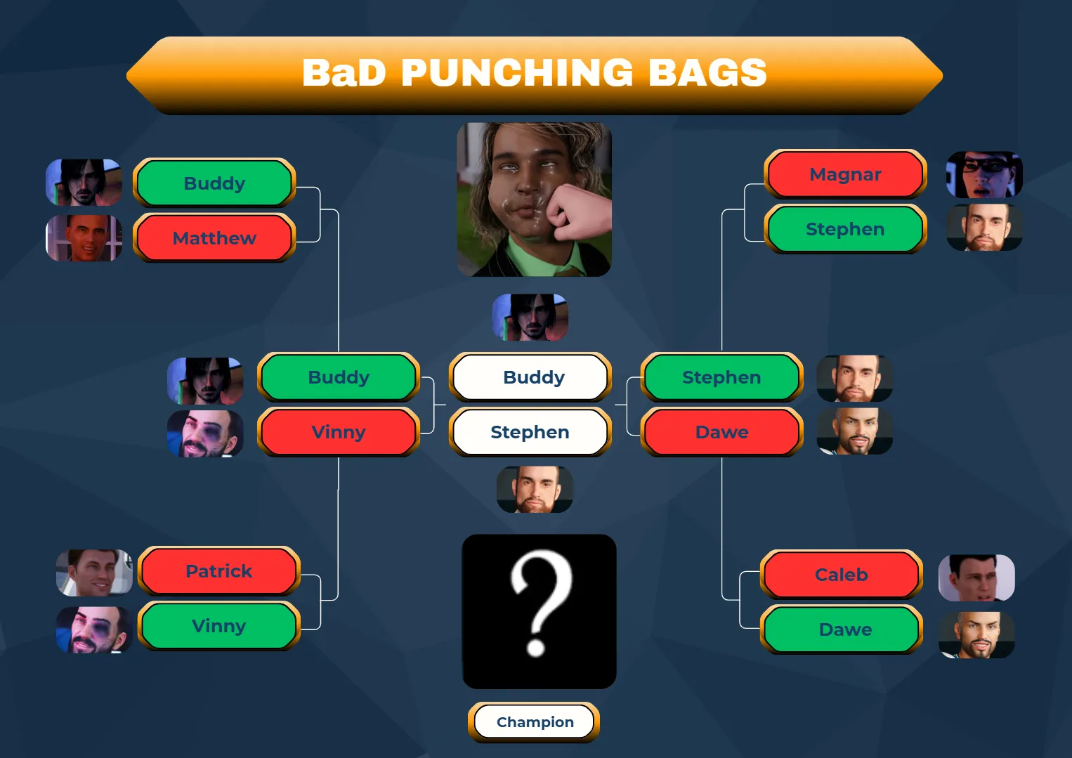 Punching Bag GRAND FINALS posted by Khei-tianik01