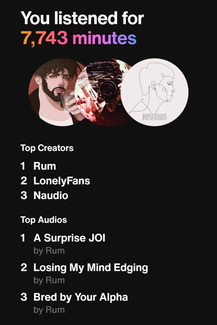 Quinn Wrapped posted by Livid_Indication_577