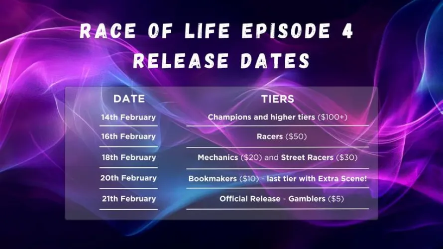 Race of life episode 4 release date announced by INSANNE999