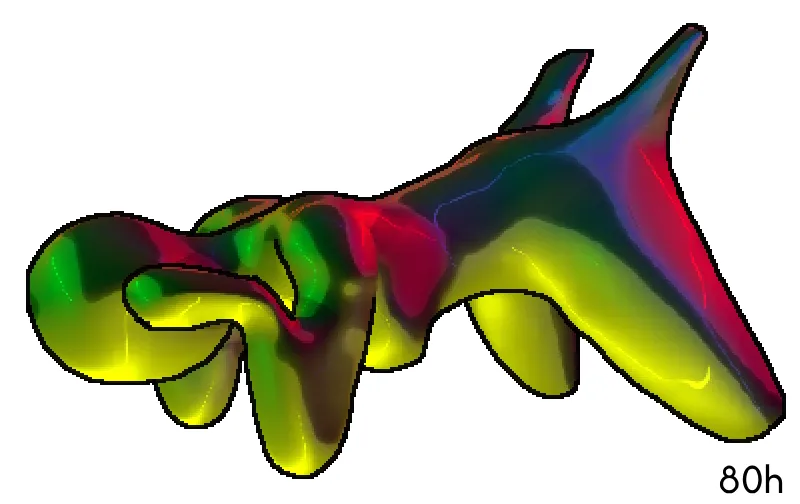 Rainbow Puppy posted by eightyAche