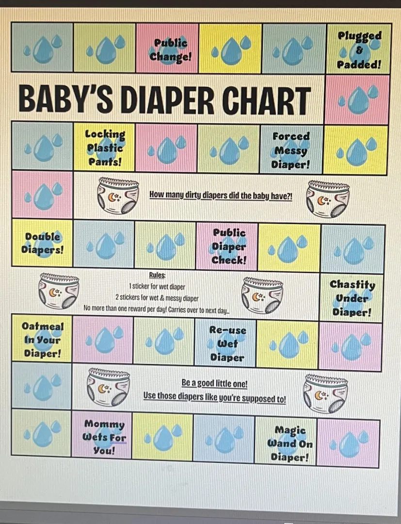 Rewards/“Funishments” For Unpotty Training Chart?! posted by GoodPurple8026