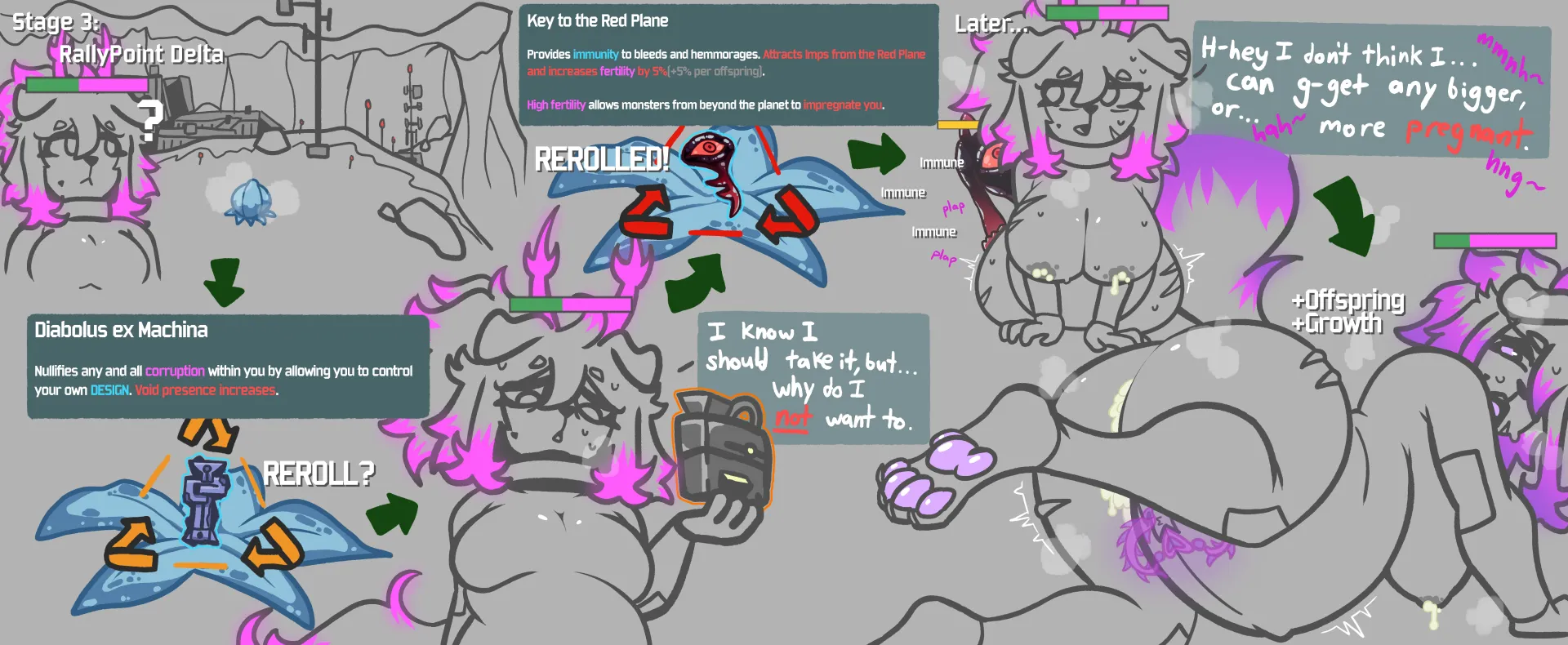 Risk of Pregnancy 2: Rerolled! [deerpuppyy] posted by deerpuppyy