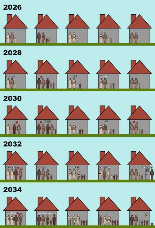 Saved from a deleted user in another sub by Odd_Jackfruit_3689