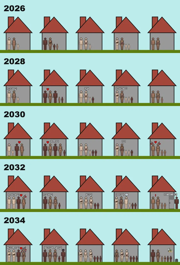 Saved from a deleted user in another sub posted by Odd_Jackfruit_3689