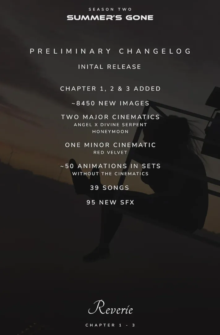 Season 2 ‘Summer’s Gone’ – Initial Release and Changelog Overview” posted by Galihh_sena