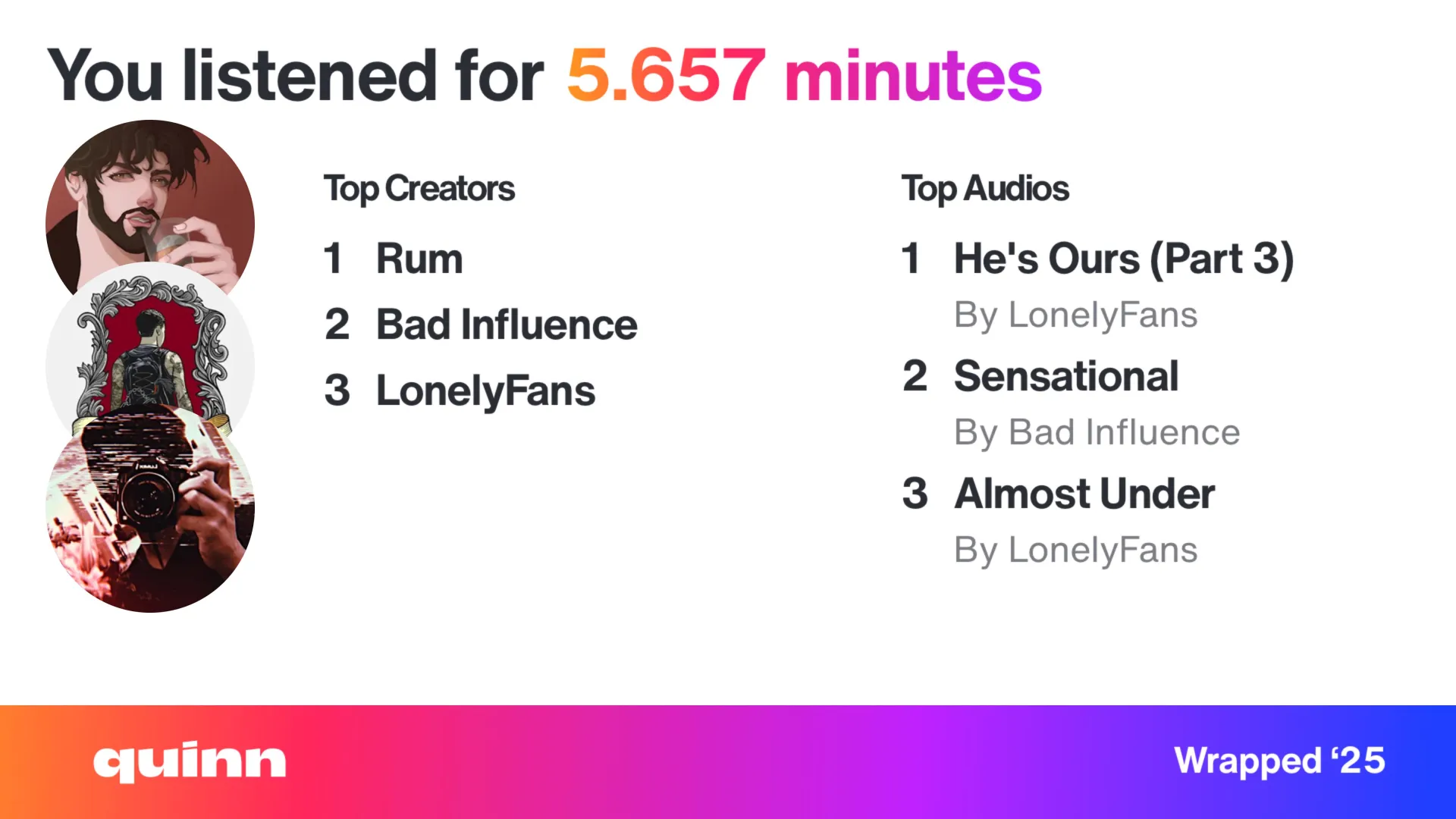 Seems about right posted by No-Bad9006