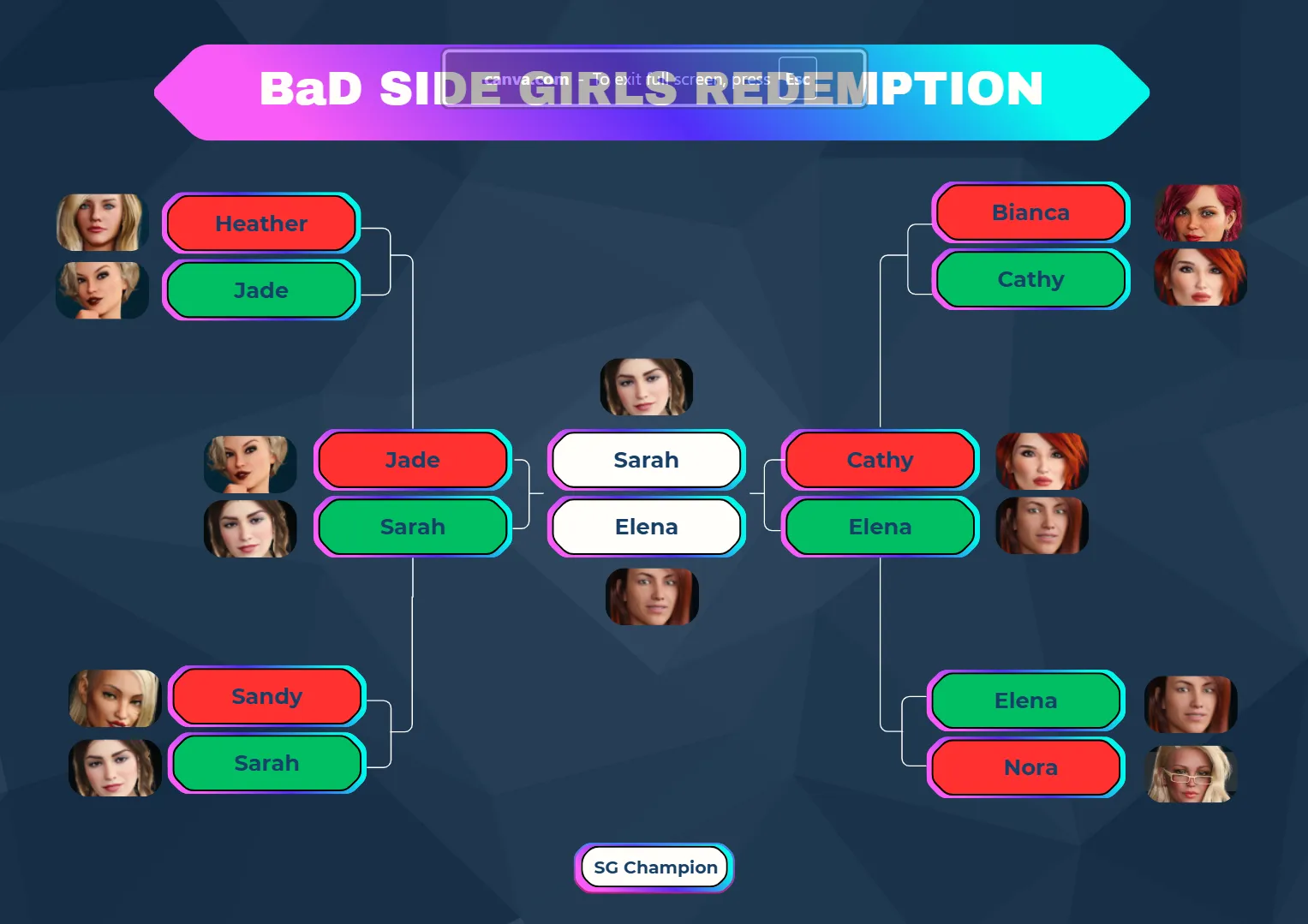 Side Girls Redemption GRAND FINALS! posted by Khei-tianik01