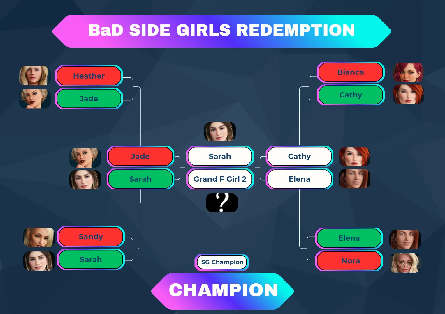 Side Girls Redemption Semi Finals Round 2 posted by Khei-tianik01