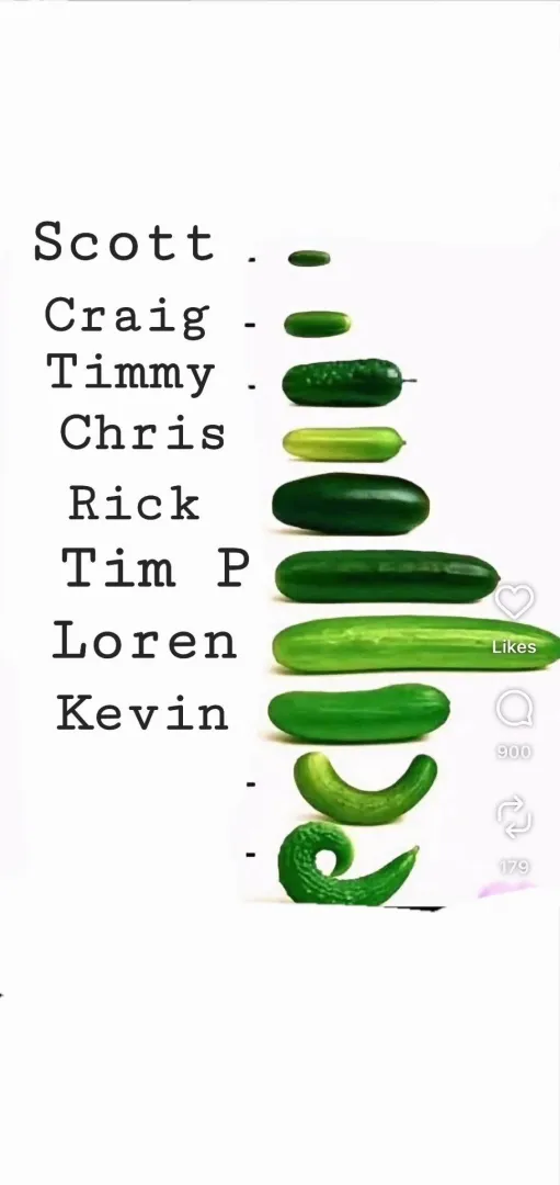 Size comparisons posted by Expensive-Tower-4218