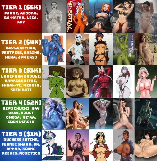 Star Wars Harem Builder (25k) by ThatRandomRaichu111