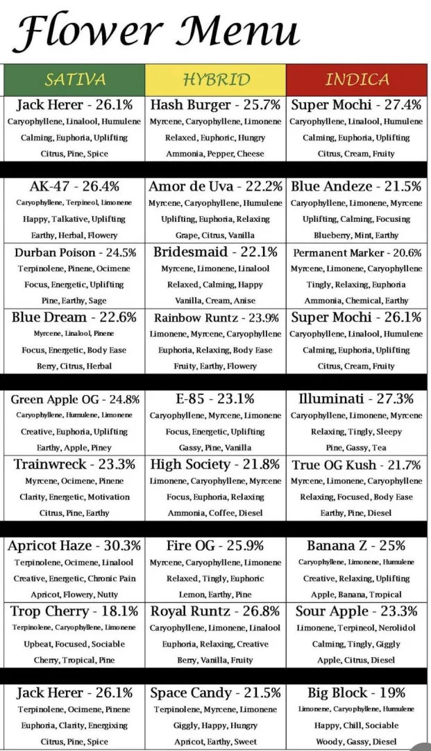 Stock Up while still Legal posted by TheTexasGreenhouse