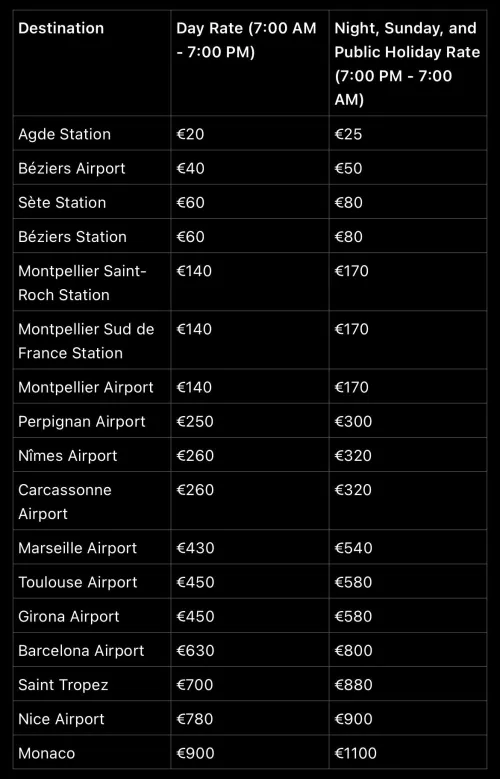 Taxi Transfert Discount for member by VTCTransfert34