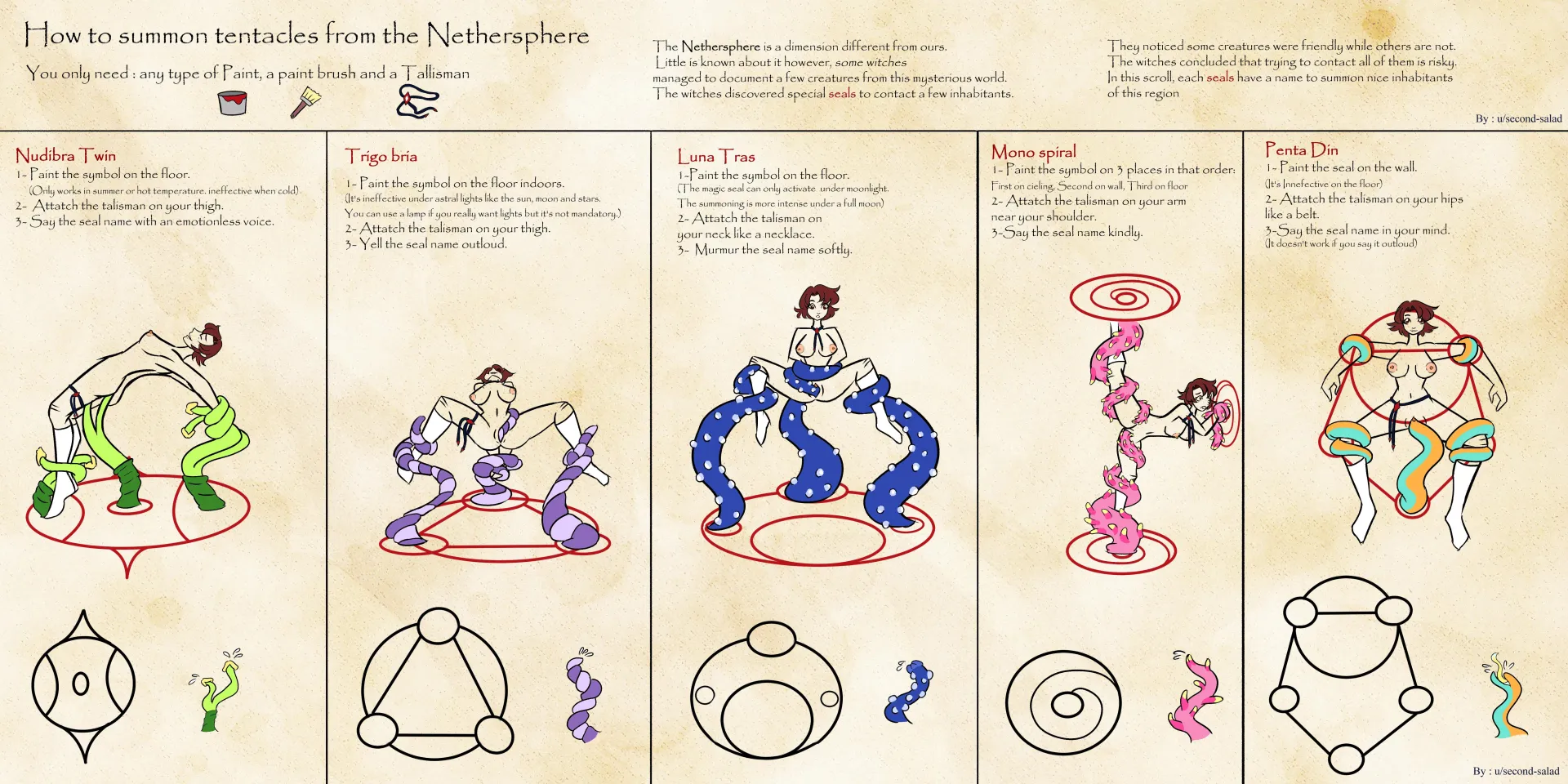 Tentacle scroll summoner.  By me  : second-salad. posted by second-salad