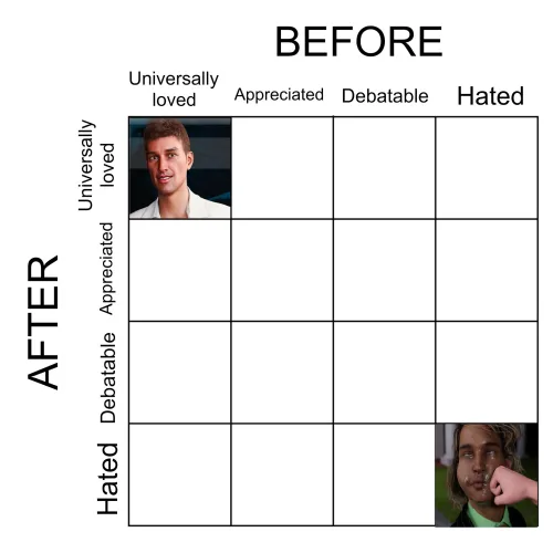 The HATED/HATED round was tough, but Tybalt takes the win! Look how he's proud to be there!  Let's continue today with the APPRECIATED (Before) - APPRECIATED (After) vote. So.. someone that you like and appreciate from start to end, no matter what they by BO_Threshold