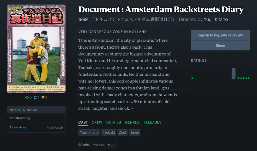 Think AI will replace humanity? Just watch an Aroma movie by HonestzPractice