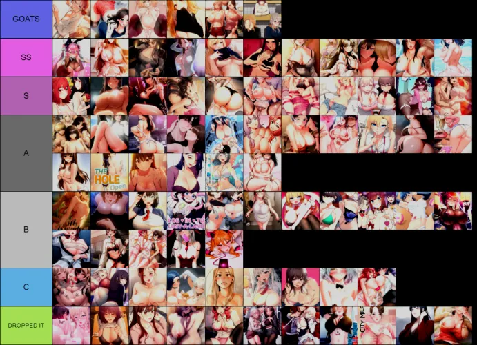 [Tierlist] Recommend me by Aston_Martin_VK