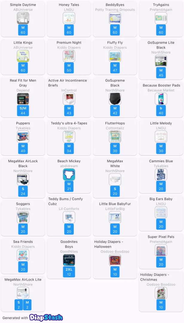 Too Many Diapers? posted by Forced2Age2