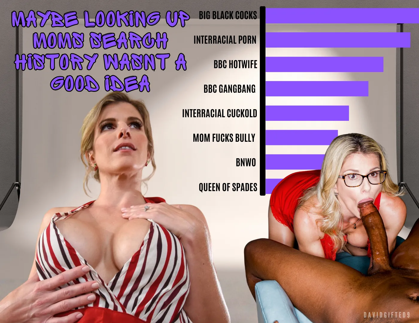 uh-oh looks like mommy watches the same type of porn as you posted by davidgifted9