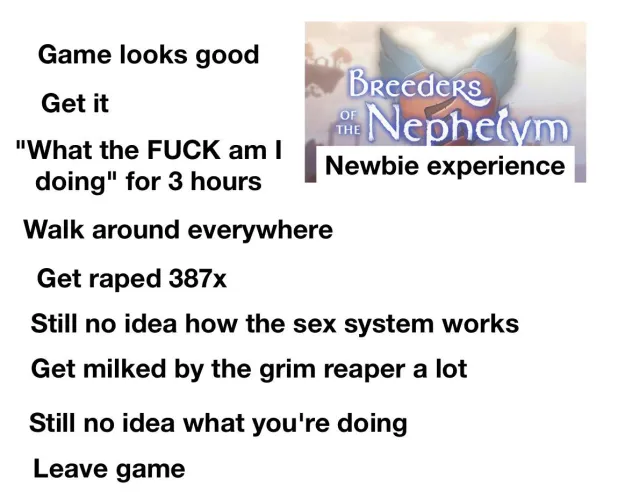 Valid newbie experience? by NLewd