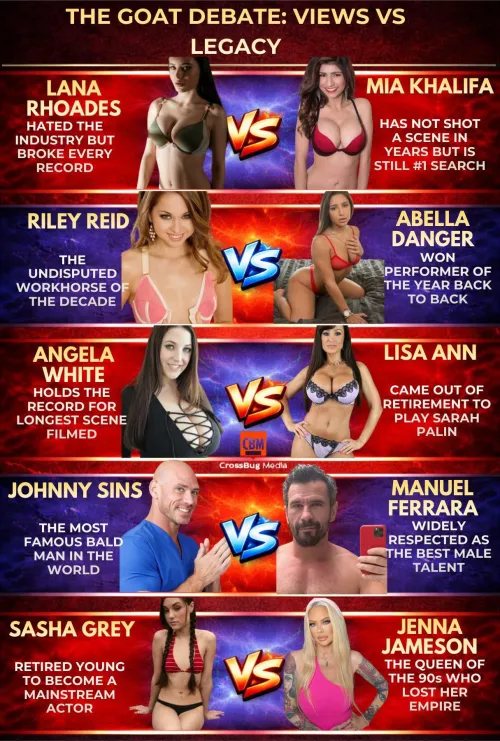 Views or Legacy by JeffyBnasty