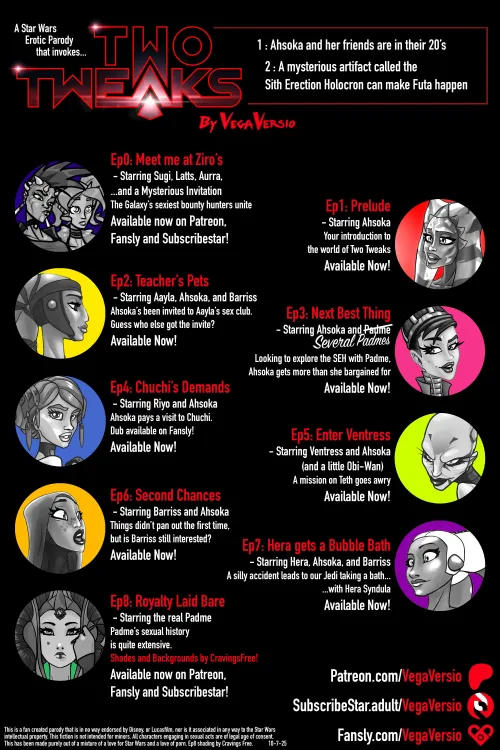 Welcome to Two Tweaks! by VegaVersio