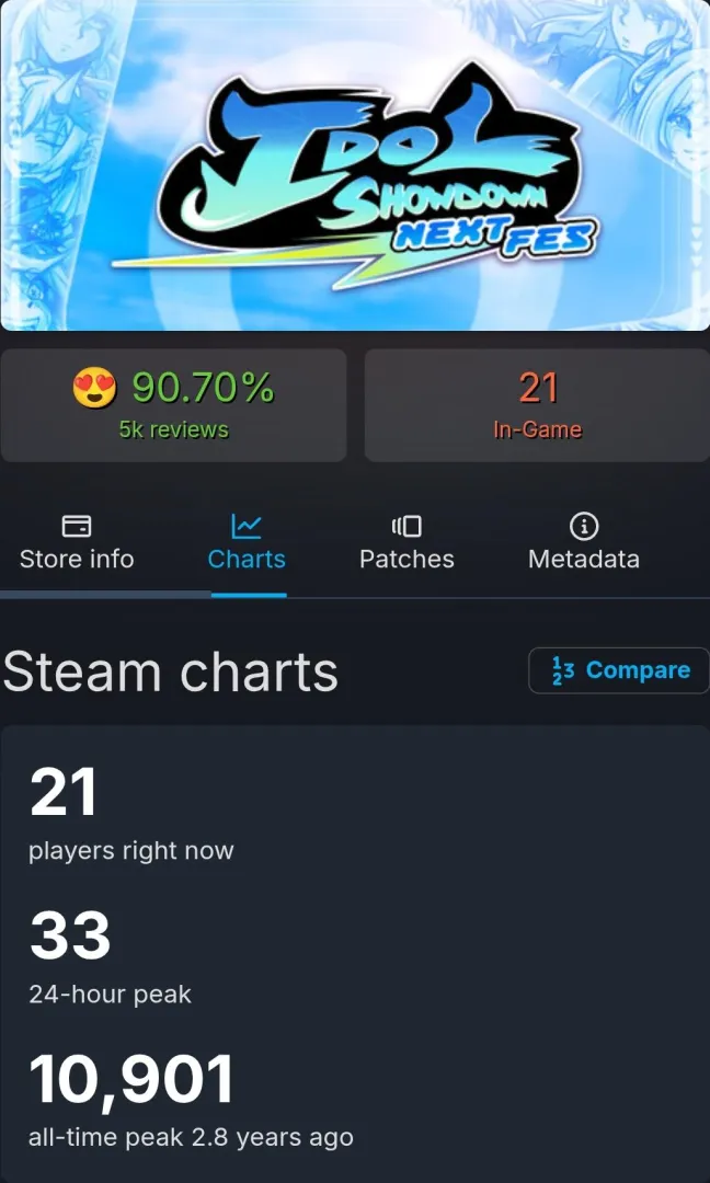 What happened? posted by TheBasedTaka