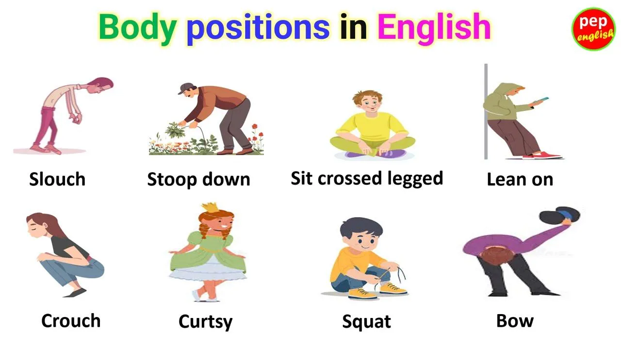 What position do you use your device in while hands free? Any interesting discoveries? posted by dominushunt