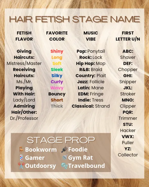 ‍ What's Your Hair-Fetish Stage Name? by PlatypusAmbitious173