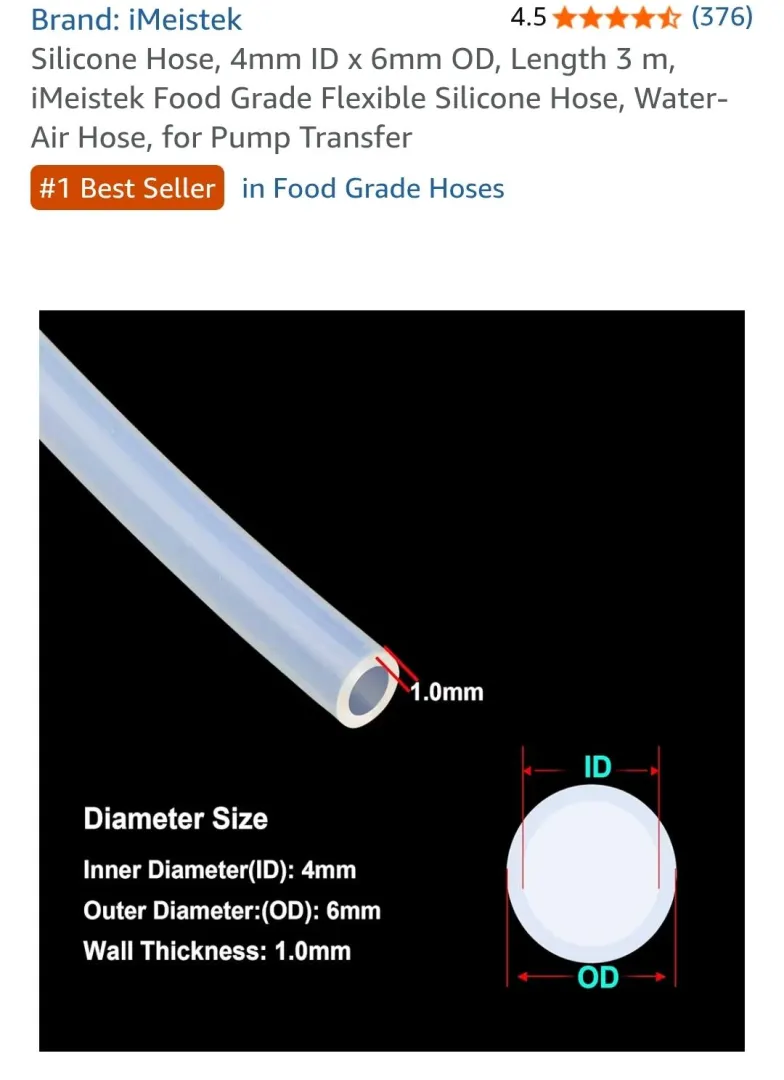 Whipped cream inflation posted by TThhrroowwaawaayyyyy