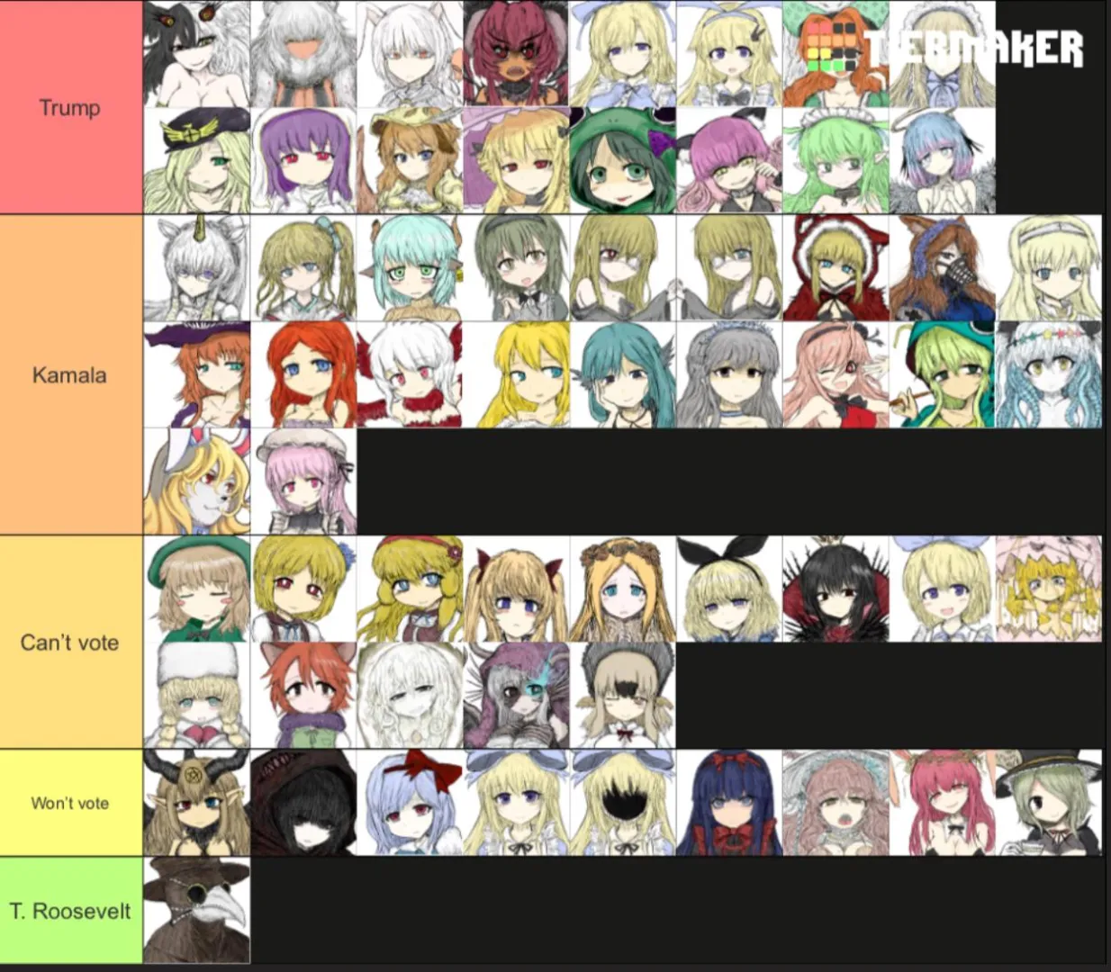 Who your favorite black souls would vote in (Source: Dialogue and voices in my head) posted by Ancient_Doctor_7738