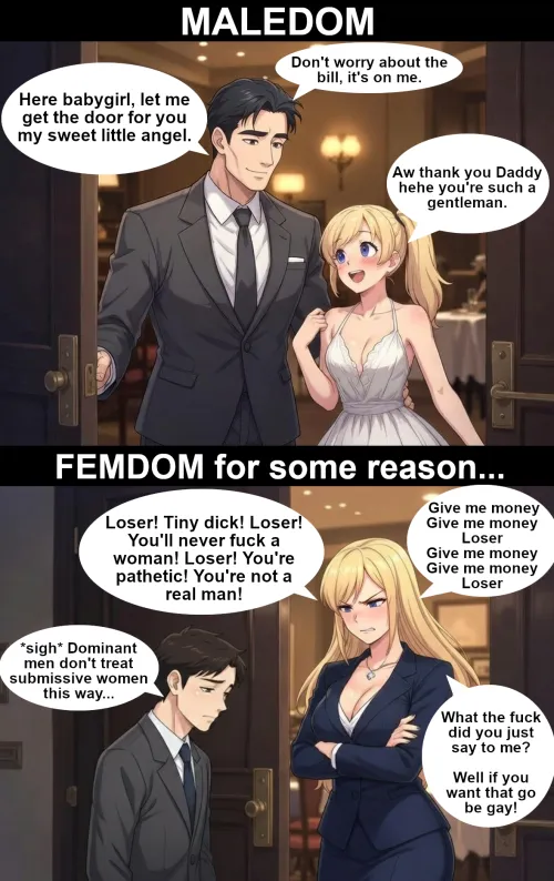 Why is femdom like this? by lilb0mb