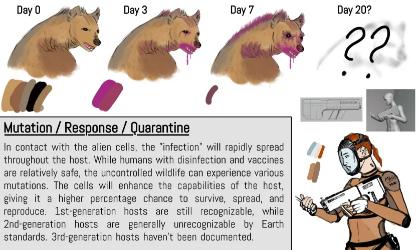 [WIP] Making the foundations of my near-future world, PART 2 by CommanderFoxNSFW