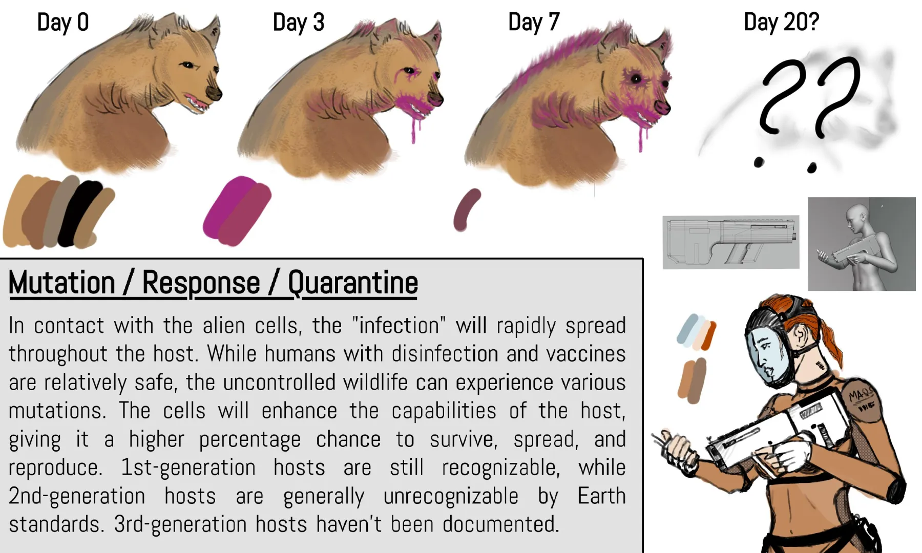 [WIP] Making the foundations of my near-future world, PART 2 posted by CommanderFoxNSFW