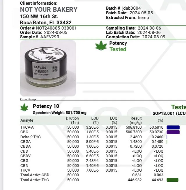 Wtf is this even supposed to be? posted by Mr420mr