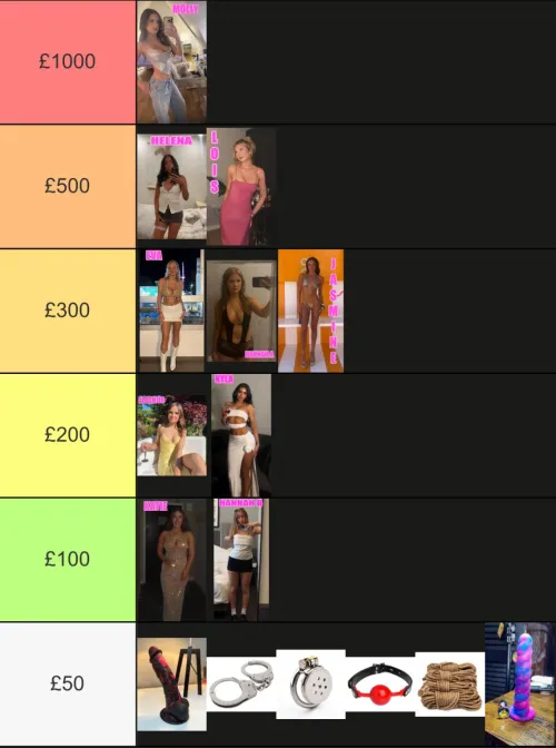 you have £1000, what are you spending it on? (comment below) by Hot-Resolution-1136