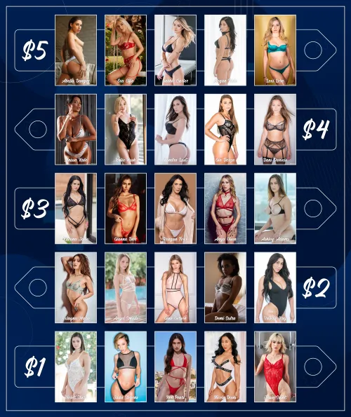 You have $15. How do you choose to spend it? by Nigma1469