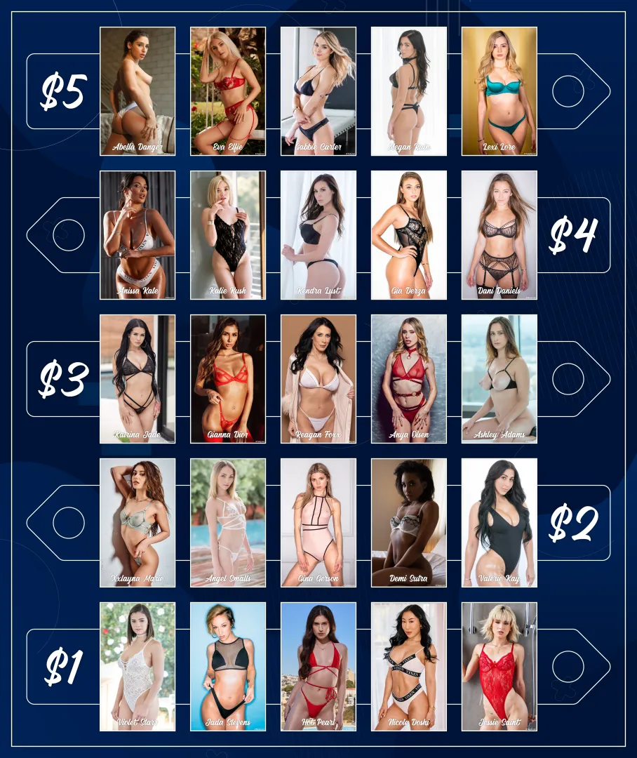 You have $15. How do you choose to spend it? posted by Nigma1469