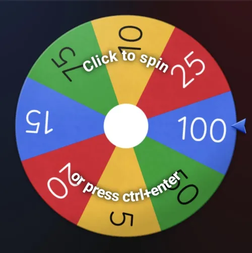 Your Sunday treat, the privilege of paying me by Unknownlmk