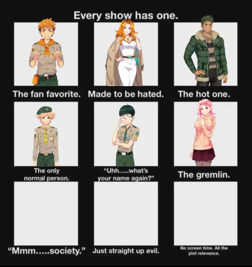 Yuri with her YAOI fantasies is the gremlin of the camp! Now who is the character that goes 