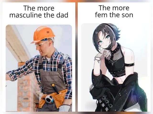 É verdade isso ? posted by Beautiful_Scholar145