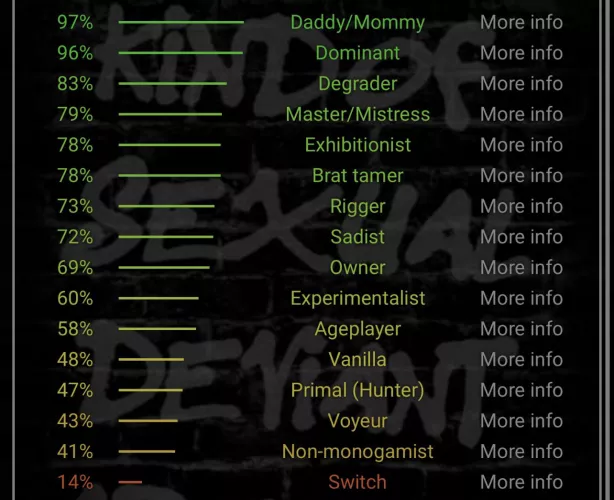 👀👀 by Mister---David