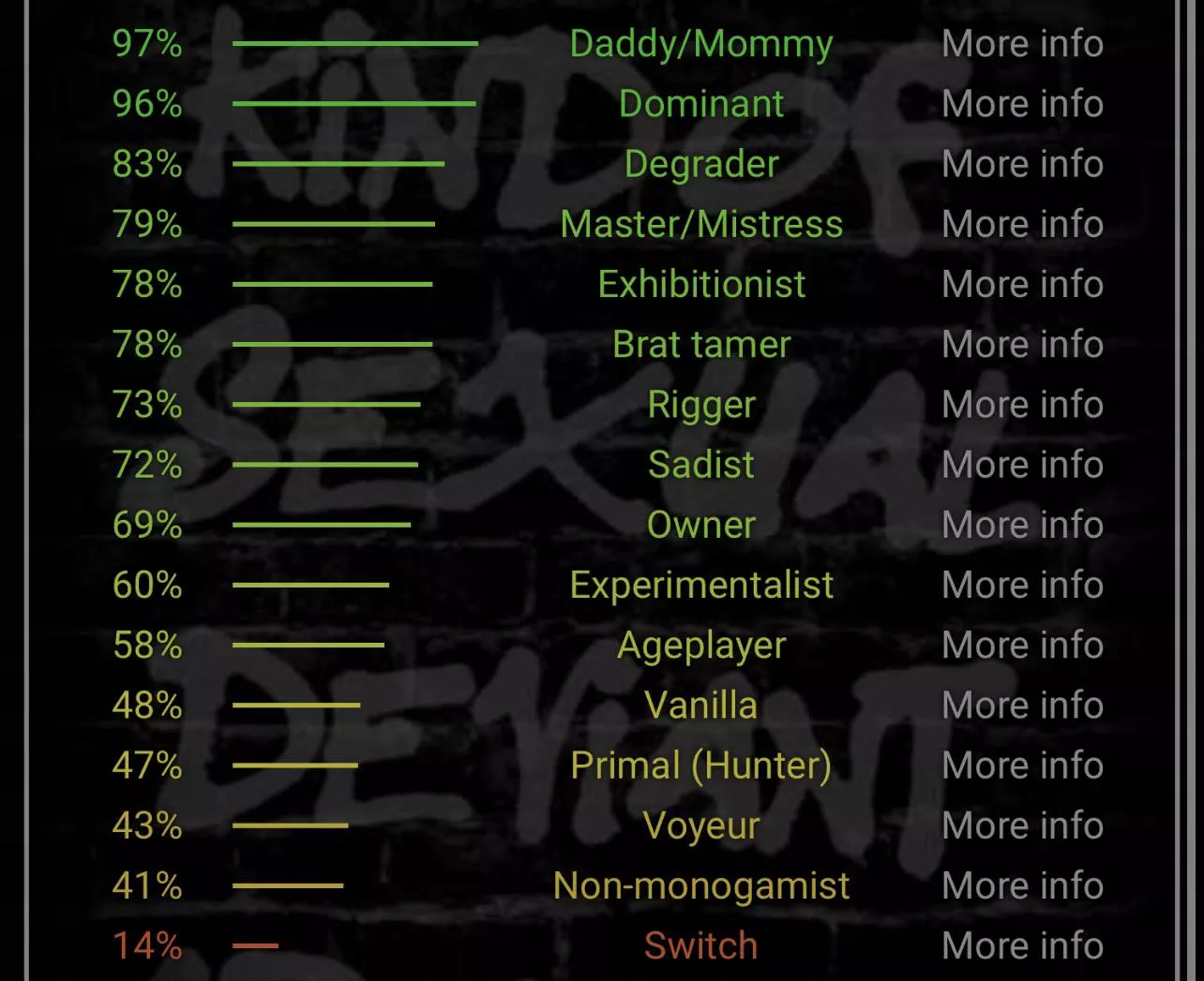 👀👀 posted by Mister---David