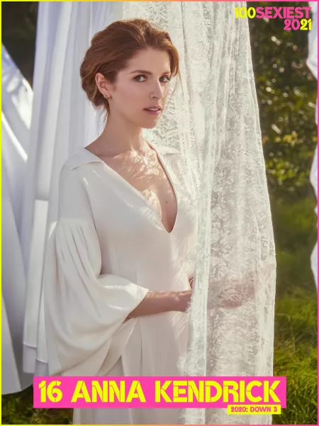 100 Sexiest 2021 #16: Anna Kendrick by R00ftop