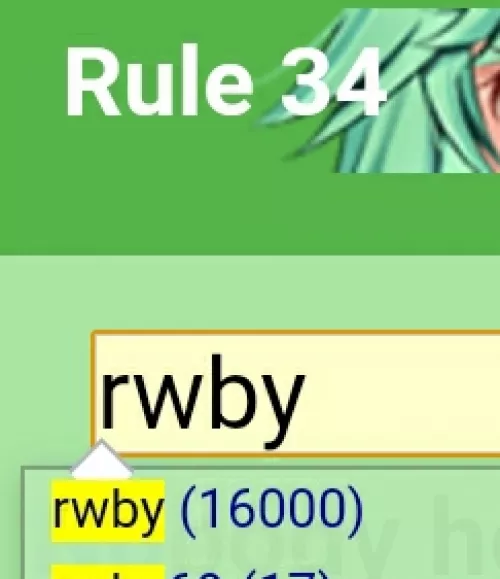 16,000 posts on rule34 for RWBY, nice 👌 by daddycole675