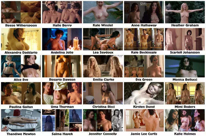 25 great Hollywood girls with perky titties by Homerchick2