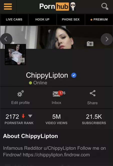 5 million views? You guys have been busy. 😂😈💦 thank you for your support! You’re the best! 💋 by ChippyLipton
