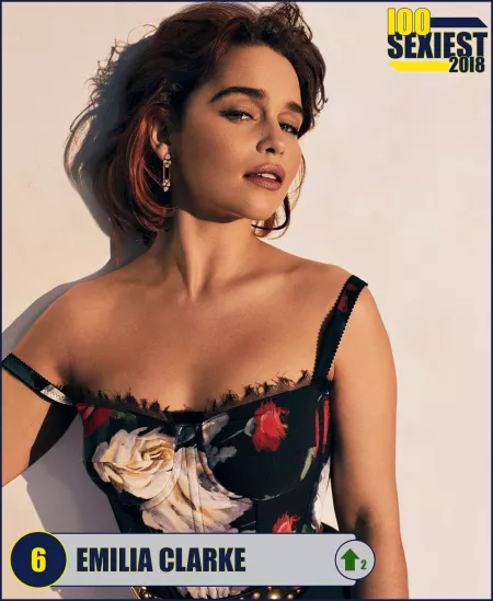 #6: Emilia Clarke (100 Sexiest 2018) by TriGaar